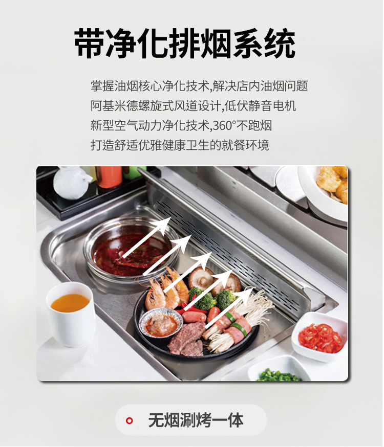 無煙涮烤旋轉小火鍋設備