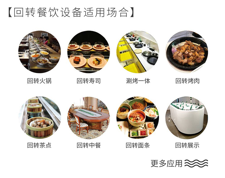 無煙涮烤旋轉小火鍋設備